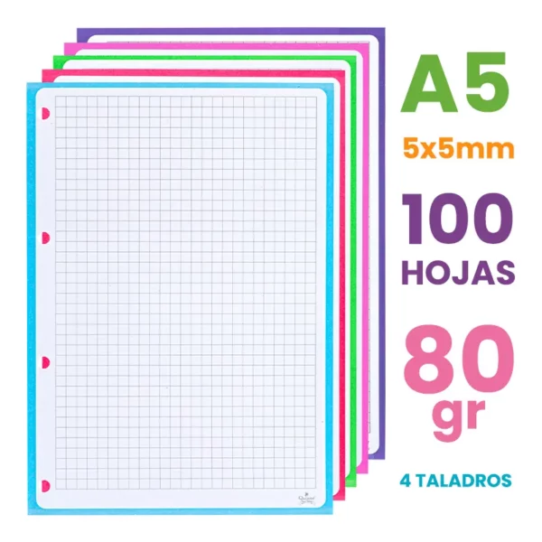 hojas de recambio